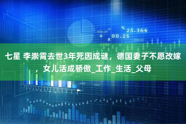七星 李崇霄去世3年死因成谜，德国妻子不愿改嫁，女儿活成骄傲_工作_生活_父母