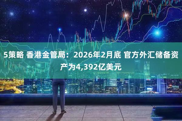 5策略 香港金管局：2026年2月底 官方外汇储备资产为4,392亿美元